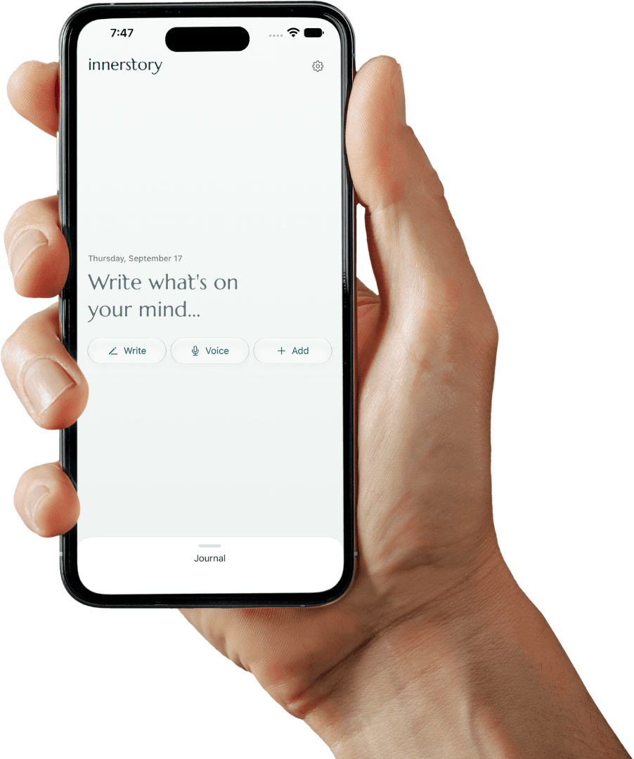 An iPhone held in one hand, showing innerstory's opening screen: today's date, the prompt “Write what's on your mind…”, and buttons to write, record a voice note, or add a photo.